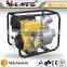 Gasoline engine water pump prices