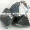 Bottom Price of Calcium Silicon Barium Aluminum/Si Al Ba Ca Alloy