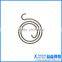spring/wire spring making machines/flat wire