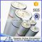 factory price water purifier ro membrane