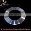 Plastic hotsell straight shear knives blades
