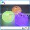 Novelties Mens Light Up Moustache Ring