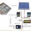 2015 New hot sale best price panel light led with light led panel