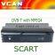 DVB-T7000 hd car DVB-T digital tv receiver One Tuner One antenna MPEG2 H.264 high speed