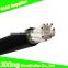 Flexible myanmar electric wire and cable With LSZH insulation and Sheath