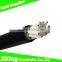 KVVP copper wire braid 8mm pvc power cable for metro control