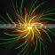 150mW 8 Gobos 5CH Twinkling Laser Light