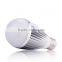 led,bulbs,eyeshield