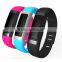 SIFIT-1.5 Unbreakable Bluetooth 4.0 Wristband Pedometer With WIFI hotspot. 4.0 Bluetooth Unbreakable Wristband Pedometer.