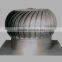 low noise roof fan for industrial