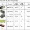 Russian brick making machine company,QT4-20C block making machine,cement brick making machinery