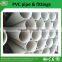 High quality pvc pipe and fittings with wholesale price