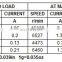 RS-550SA 6000rpm High speed Motor 3800rpm low cost 120w 12v 24V dc micro motor for Motorized toys and N-scale train models