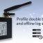 Whole sales industrial internet router for Success Story -China State Grid Overhead Line Monitorin