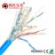 lan cable communication cable cat5e cat6 cat7 utp ftp sftp