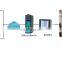 Real smart energy monitoring system for factory and workshop achieve visualize power consumption