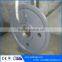 2016 hot sale popular style types of timing pulleys forged wheels