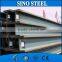 high quality hot dip galvanized hot rolled channel steel