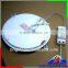 led backlight panel,led display panel