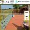 recommended gallery anti-slip WPC decking