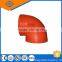 300lb ductile iron grooved pipe fittings