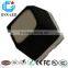 LED 3535 smd RGB with Water-resistant IPX6 for automobile dashboard