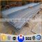 2016 hot sale astm a36 carbon steel plate