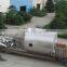 Ceramic pigments Spray Dryer
