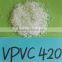 pvc granules