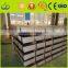 whole sale galvanized steel coil/gi/building materials steel sheet