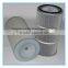 Farrleey Pleated Filter Bags in Metal finishing