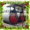 Best Service of High Pressure Autoclave, Industrial Steam Autoclave, Autoclave Price