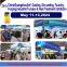 Casting  Products ,foundry  Industry Exhibition 2024