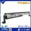 high quality On sale 120W dual double row bar light LED light bar,offroad led light