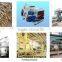 50000 cubic meters per year MDF production line of machines