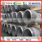 Factory price seamless 316 stainless steel pipe aisi 2b finish