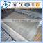 Stainless Steel Wire Mesh for Pharmaceutical industry