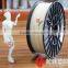 3d printer filament production line factory directly CE standard