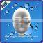 eco-friendly aluminum irrigation pipe fittings manufacturer