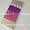Protable protable cell phone charger,power bank for mobiles