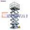 Hydraulic electric scissor lift table platform price