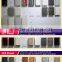 poly gloss MDF board PET high gloss MDF
