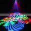 Good quality Stage Effect 8 * 3W LED Rotating Gobo Light
