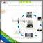 Electric Remote Control Sliding Gate Operator Opener