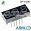 0.28 inch / 3 digit led display