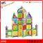 Intelligence Gift Wholesale