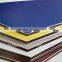 high quality aluminum composite panel manufacturer