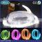 Fiberoptics with light pmma optical fiber and LED fiber optic illuminator