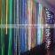 RGB LED strip hard and flexible