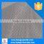 Molybdenum (Moly) Wire Cloth
